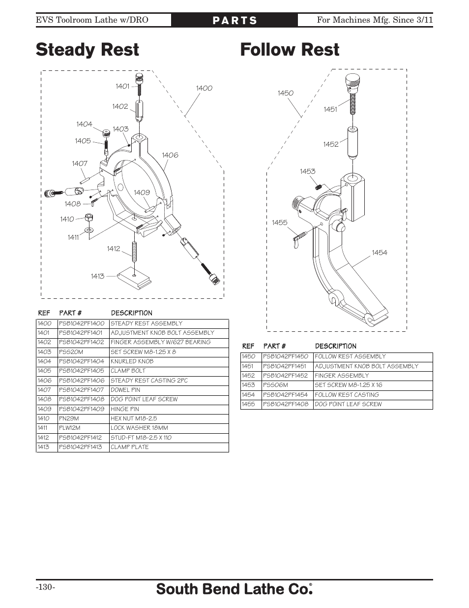 Steady rest follow rest | Southbend EVS Tool Room lathe w/DRO SB1059F User Manual | Page 132 / 140