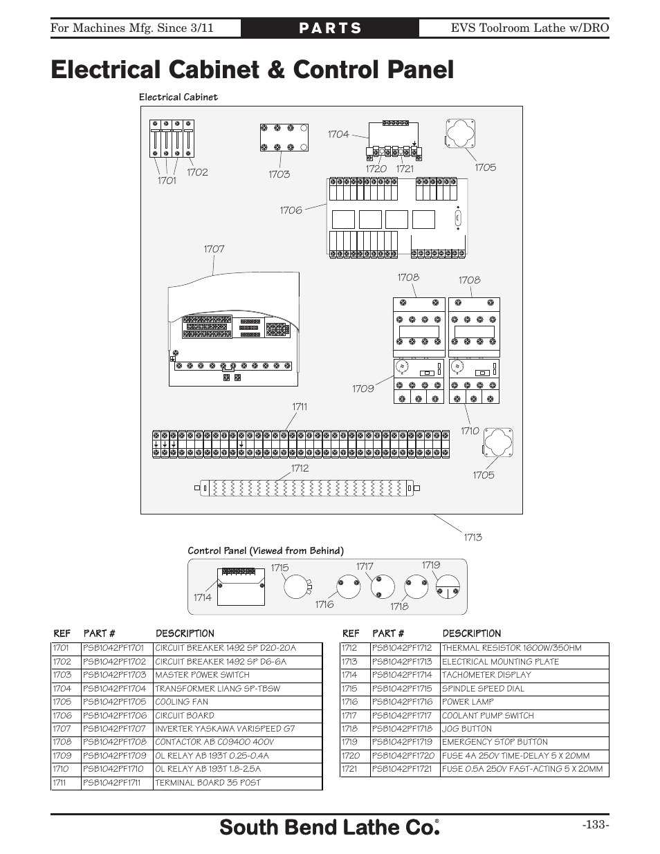 Electrical cabinet & control panel | Southbend EVS Tool Room lathe w/DRO SB1059F User Manual | Page 135 / 140