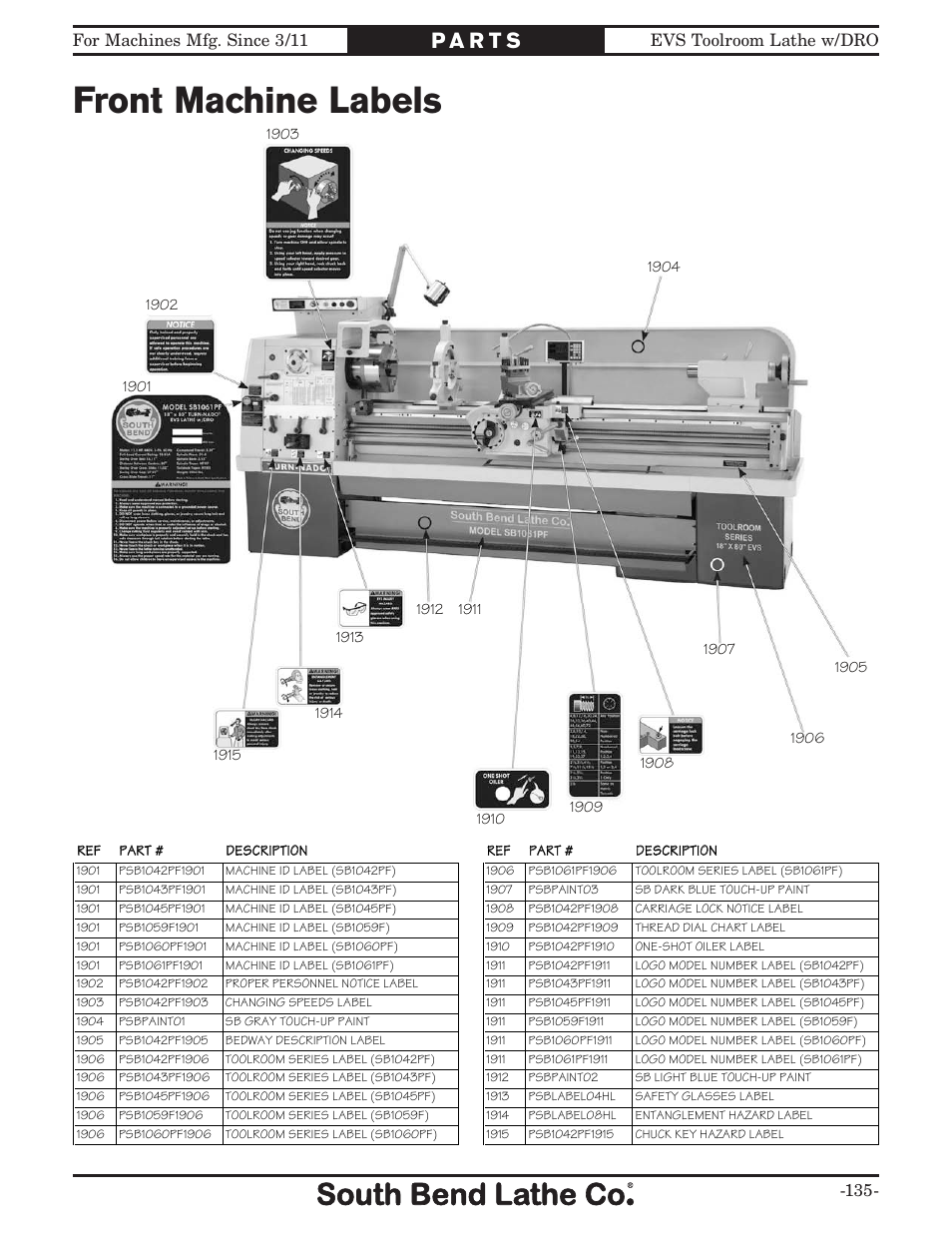 Front machine labels | Southbend EVS Tool Room lathe w/DRO SB1059F User Manual | Page 137 / 140