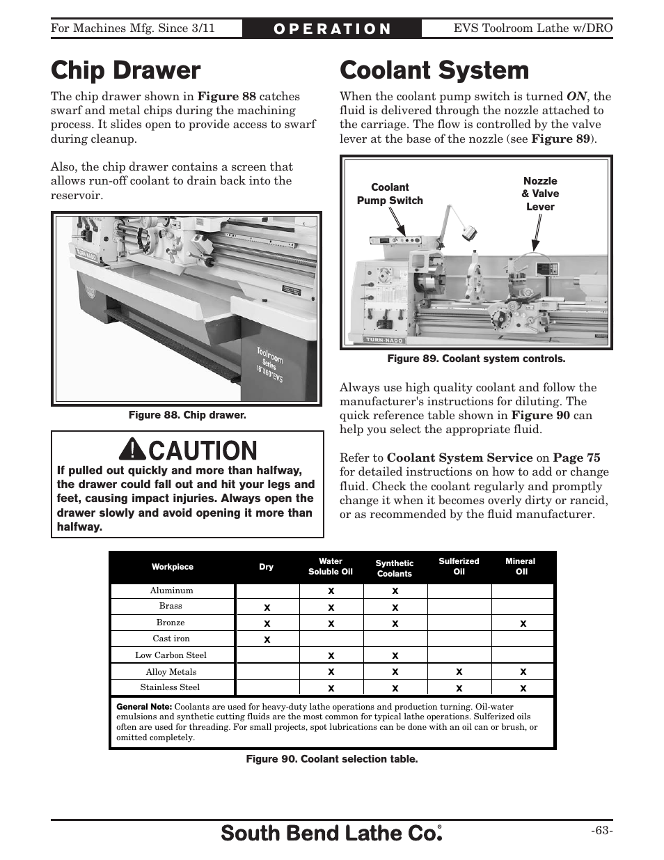 Chip drawer, Coolant system | Southbend EVS Tool Room lathe w/DRO SB1059F User Manual | Page 65 / 140