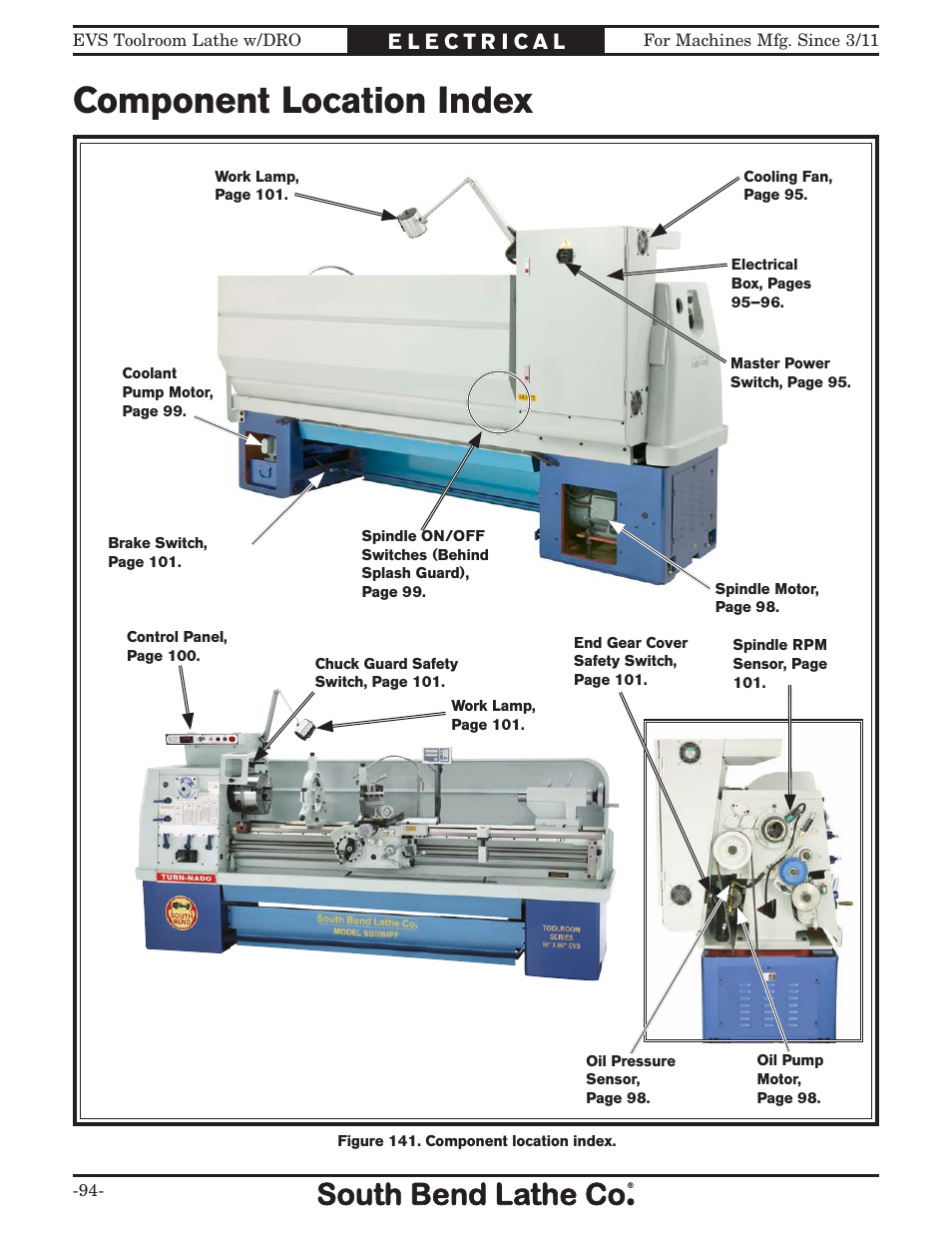 Component location index | Southbend EVS Tool Room lathe w/DRO SB1059F User Manual | Page 96 / 140