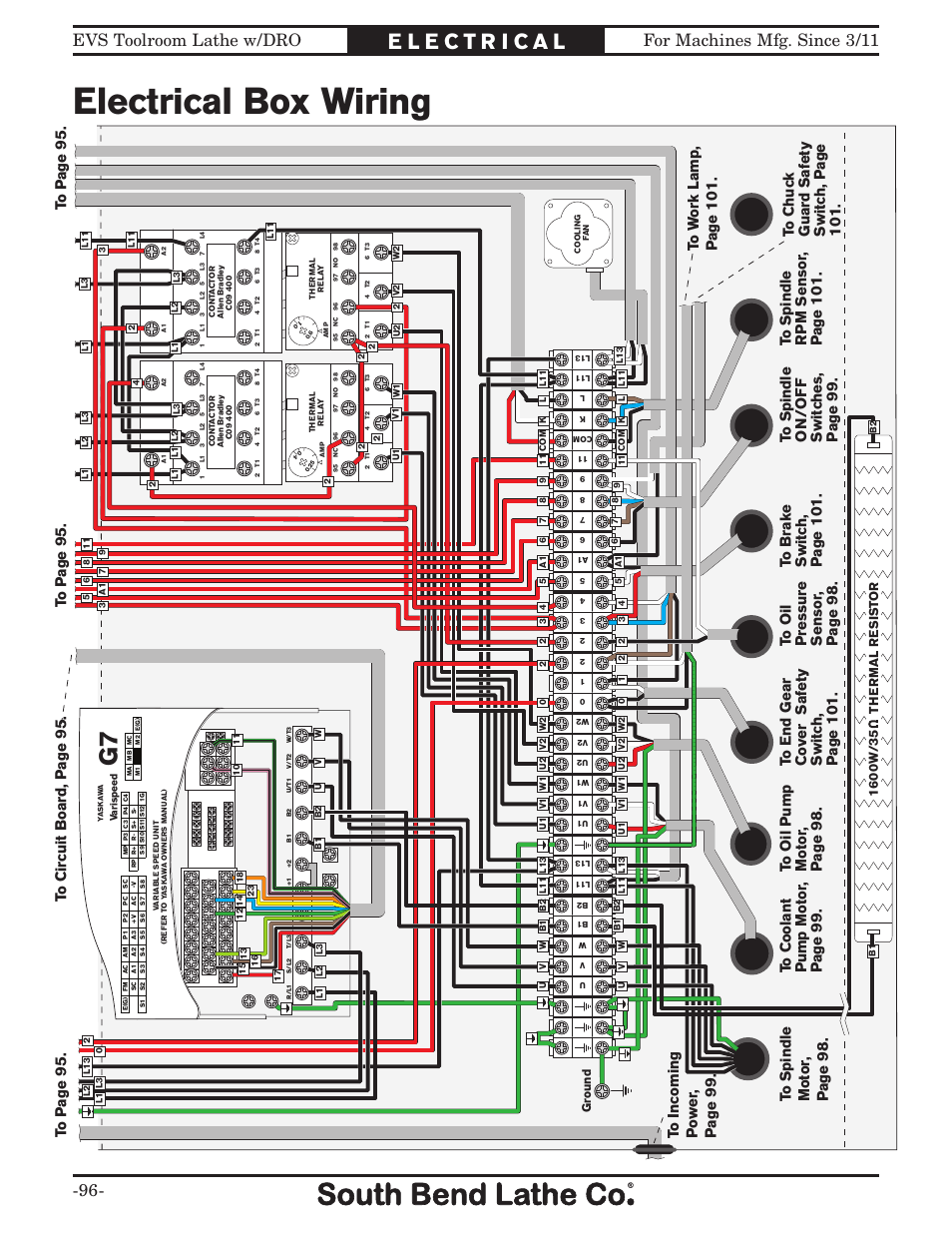 Electrical box wiring, Box2 | Southbend EVS Tool Room lathe w/DRO SB1059F User Manual | Page 98 / 140