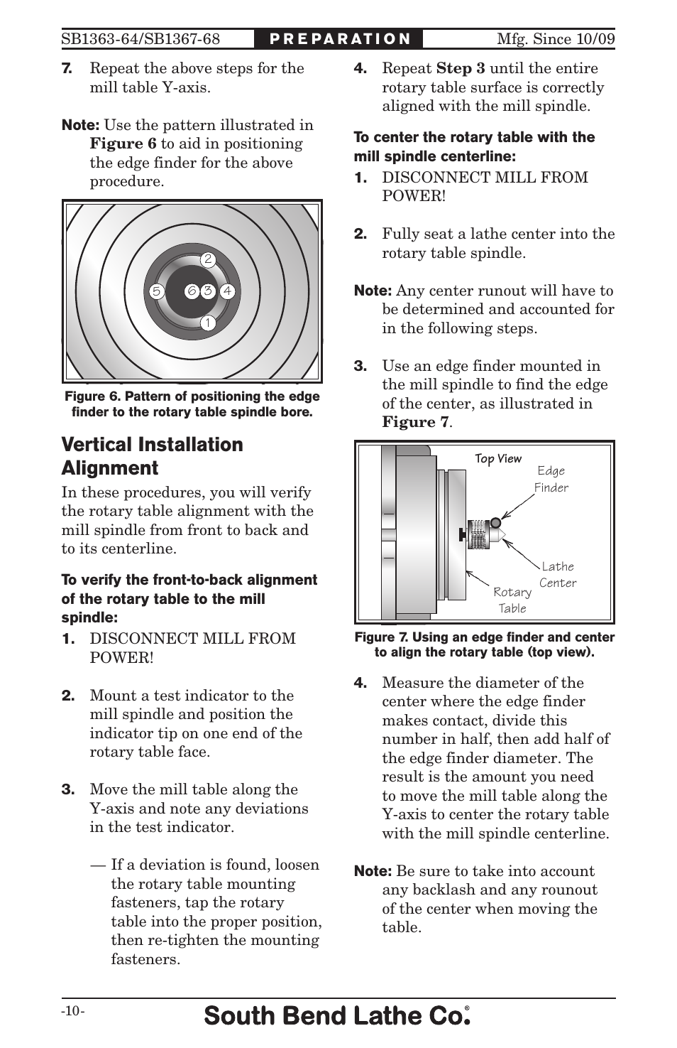 Vertical installation alignment | Southbend ROTARY TABLE SB User Manual | Page 12 / 28