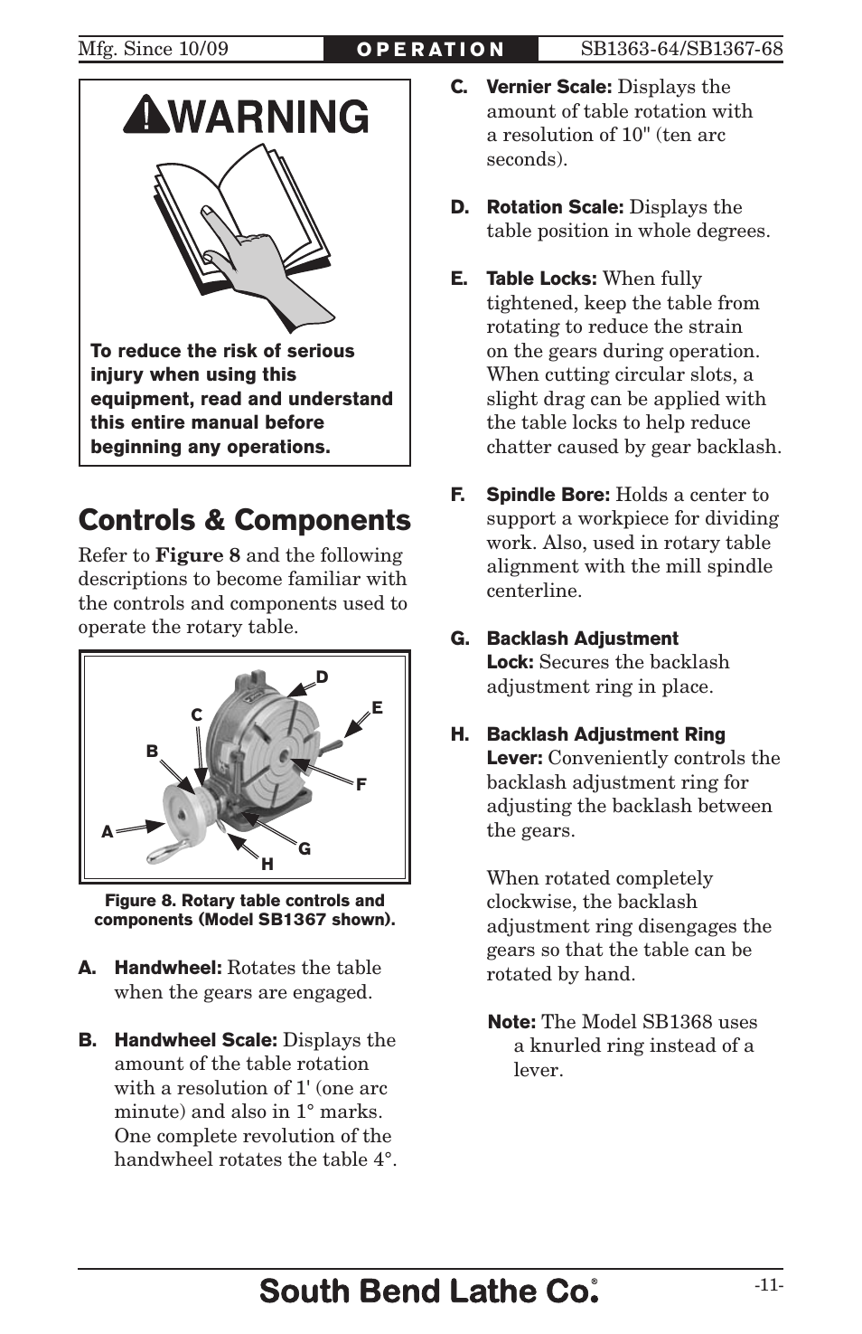 Controls & components | Southbend ROTARY TABLE SB User Manual | Page 13 / 28