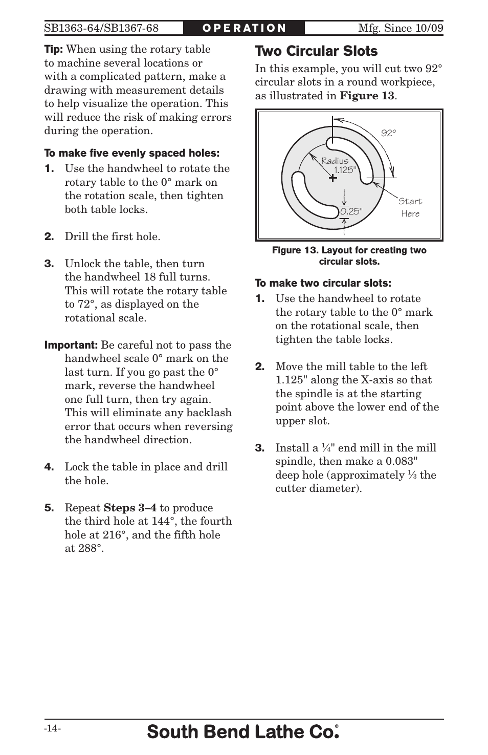 Two circular slots | Southbend ROTARY TABLE SB User Manual | Page 16 / 28