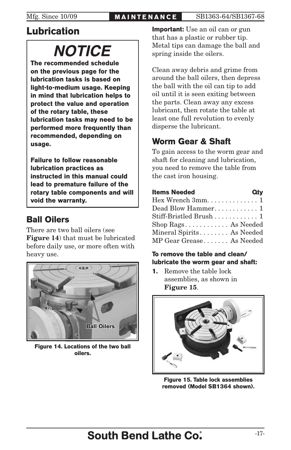 Lubrication, Ball oilers, Worm gear & shaft | Southbend ROTARY TABLE SB User Manual | Page 19 / 28