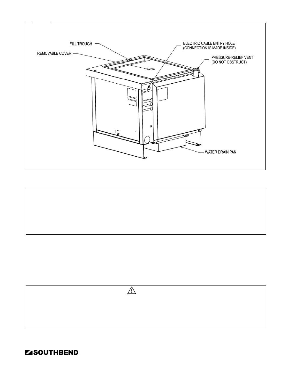 Southbend STRE-3EZ User Manual | Page 15 / 44