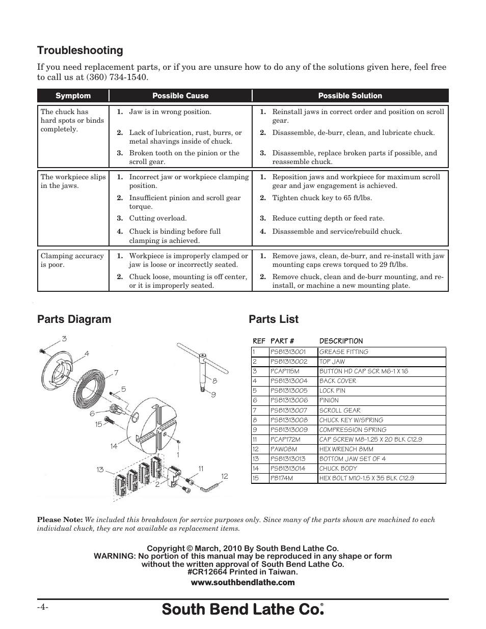 Troubleshooting, Parts diagram parts list | Southbend High Precision 6" Lathe Chuck SB1313 User Manual | Page 4 / 4