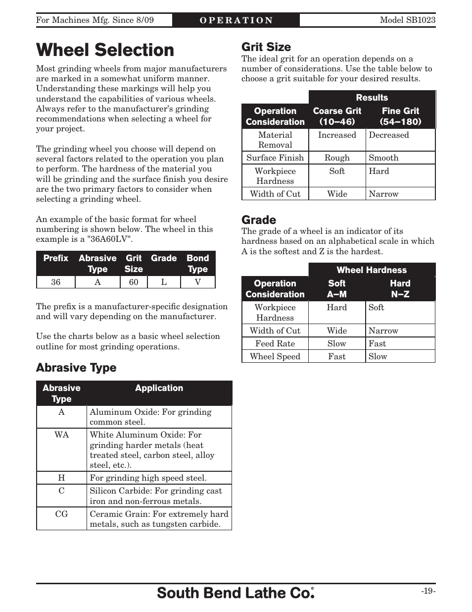 Wheel selection, Abrasive type, Grit size | Grade | Southbend SB1023 User Manual | Page 21 / 48