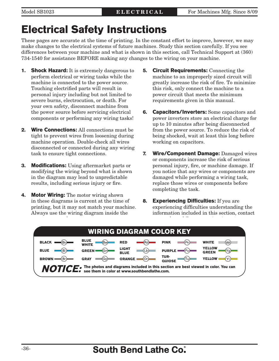 Electrical safety instructions, Notice, Wiring diagram color key | Southbend SB1023 User Manual | Page 38 / 48