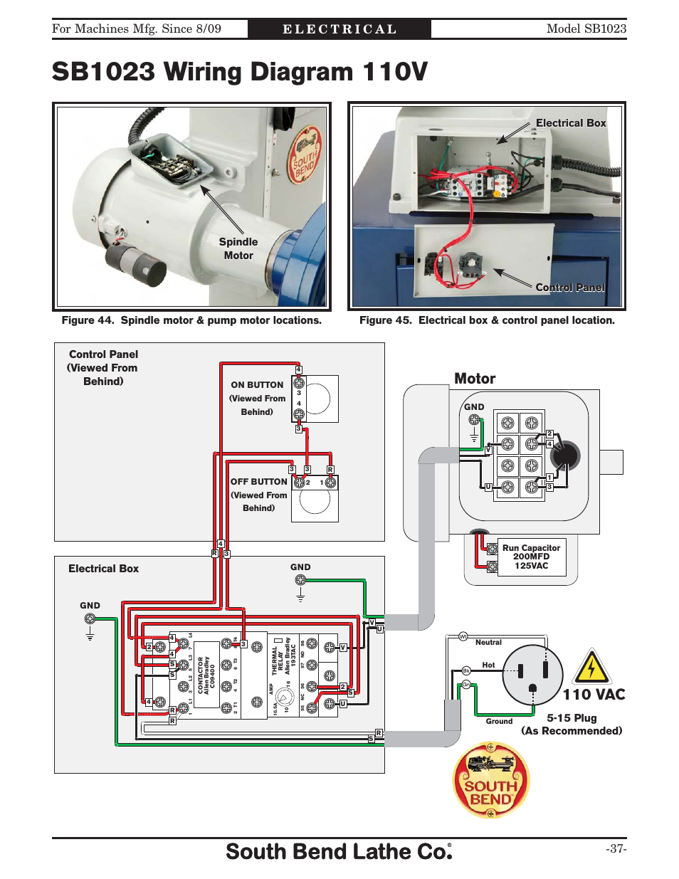 110 vac, Motor, 15 plug (as recommended) | Control panel (viewed from behind) electrical box, Electrical box control panel | Southbend SB1023 User Manual | Page 39 / 48
