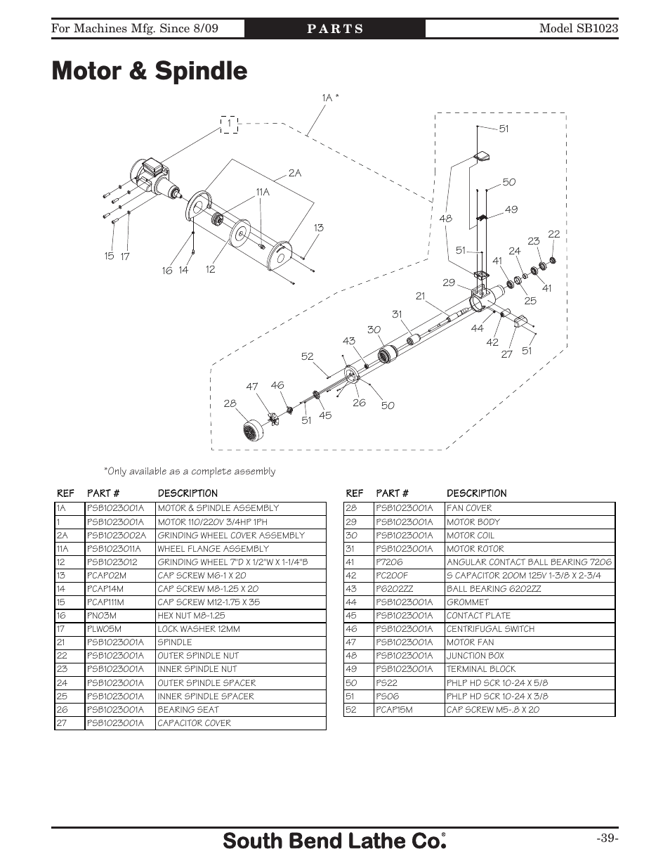 Motor & spindle | Southbend SB1023 User Manual | Page 41 / 48