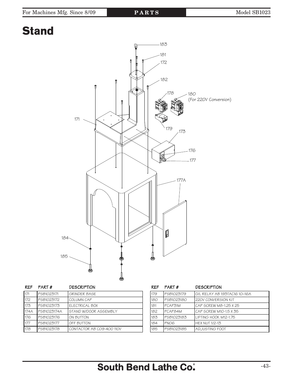 Stand | Southbend SB1023 User Manual | Page 45 / 48