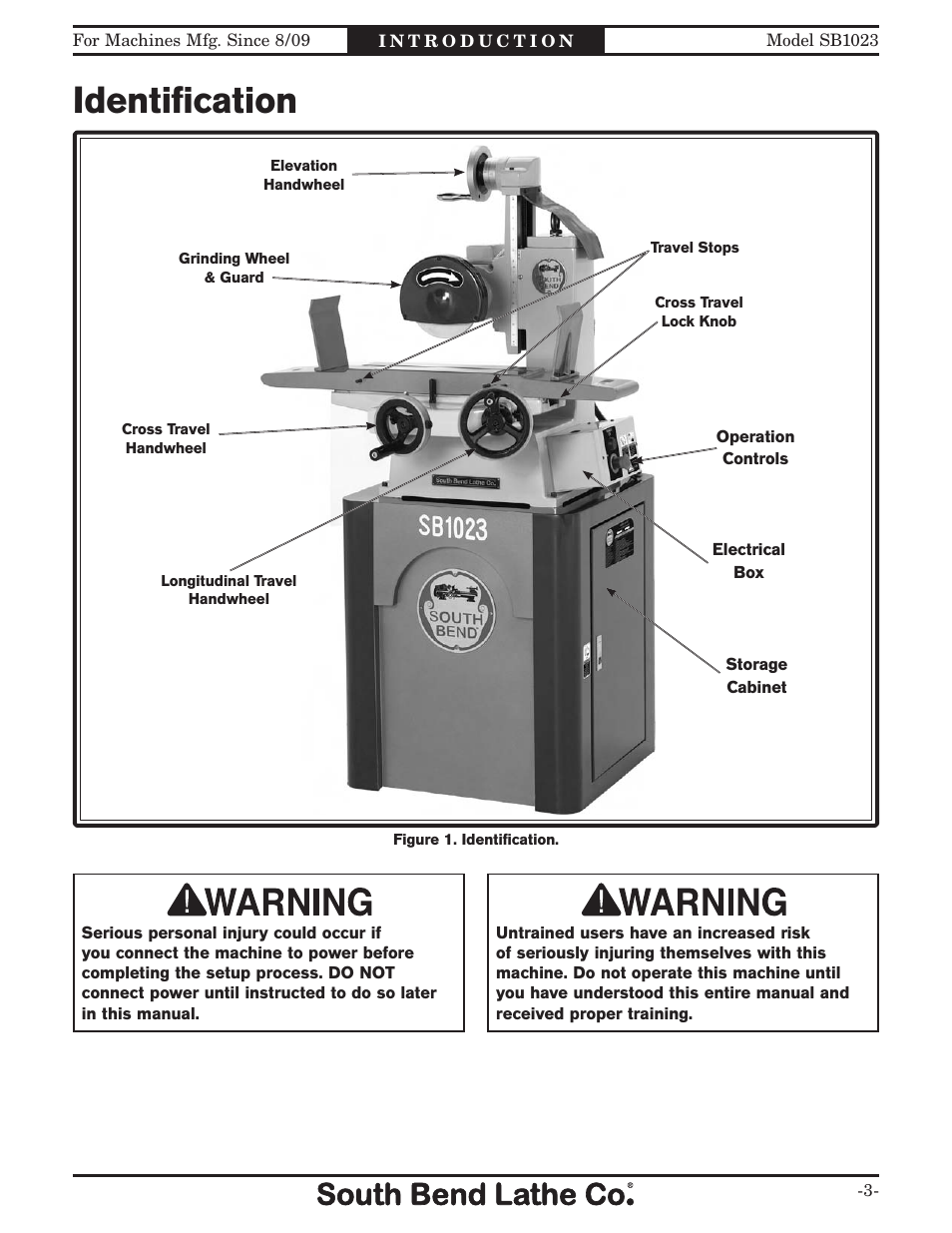 Identiﬁcation | Southbend SB1023 User Manual | Page 5 / 48