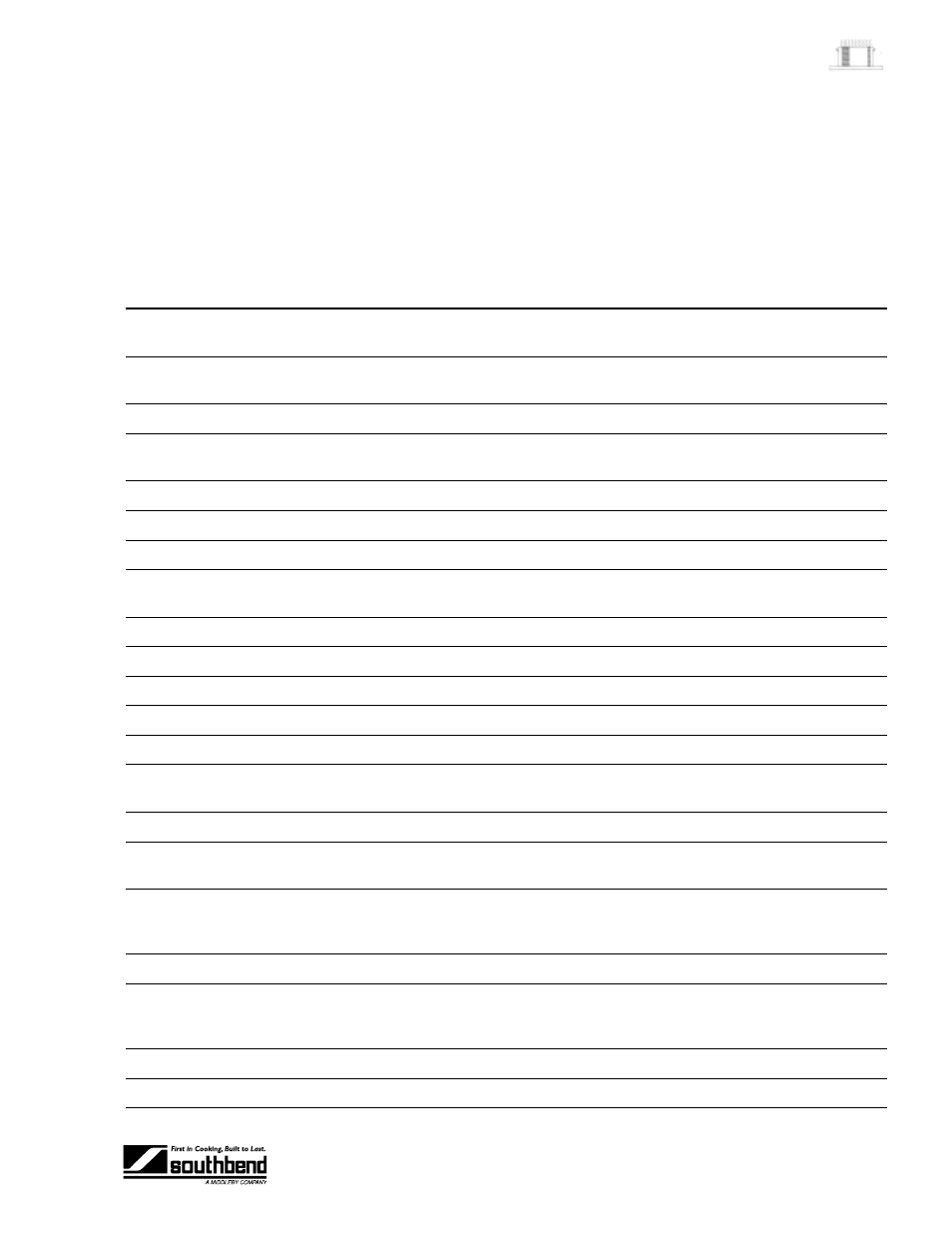 Ooking, Ints | Southbend CG90-1 User Manual | Page 17 / 46