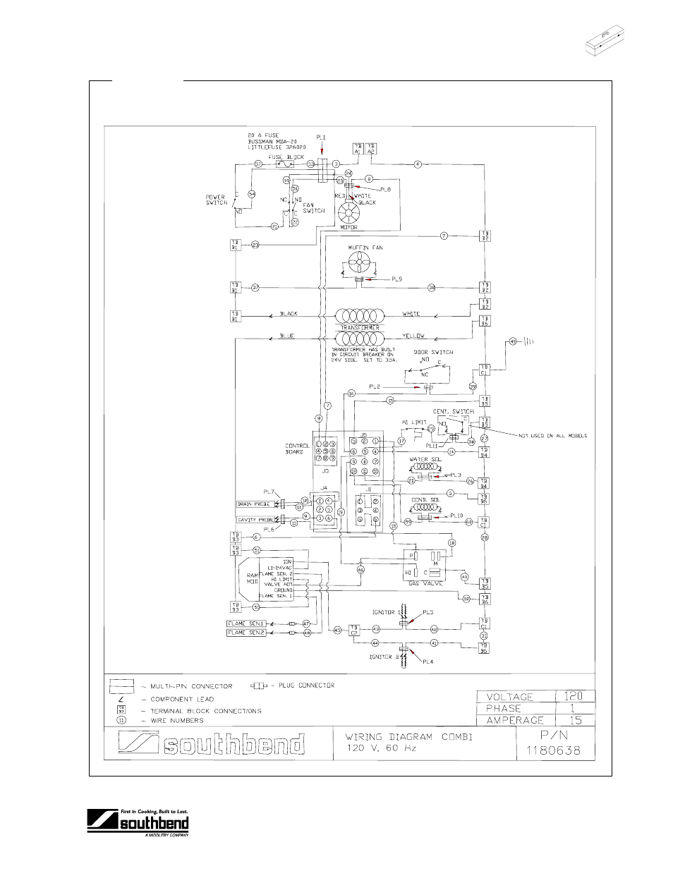 Roubleshooting | Southbend CG90-1 User Manual | Page 31 / 46