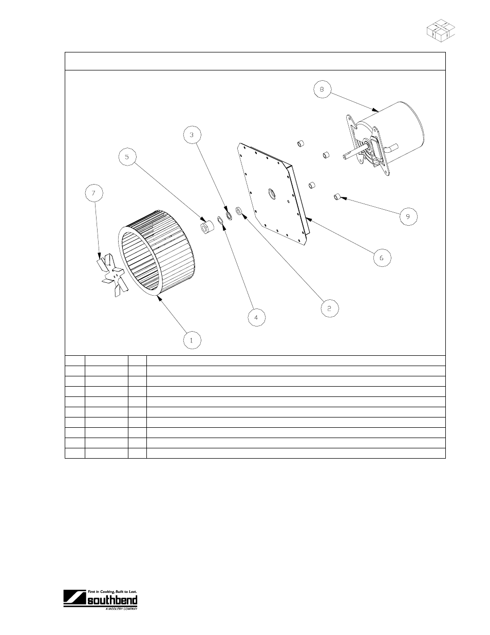 Arts | Southbend CG90-1 User Manual | Page 33 / 46