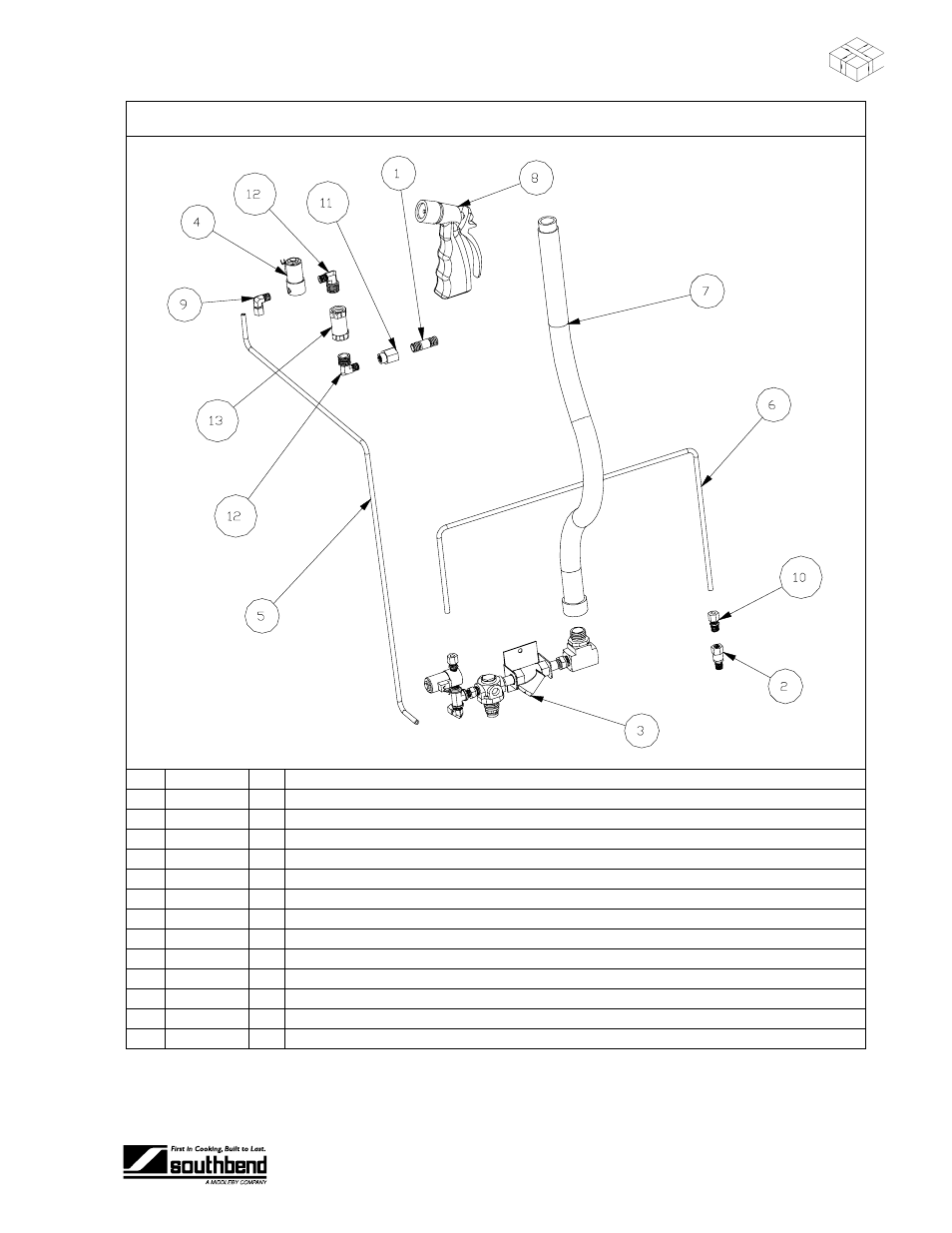 Arts | Southbend CG90-1 User Manual | Page 41 / 46