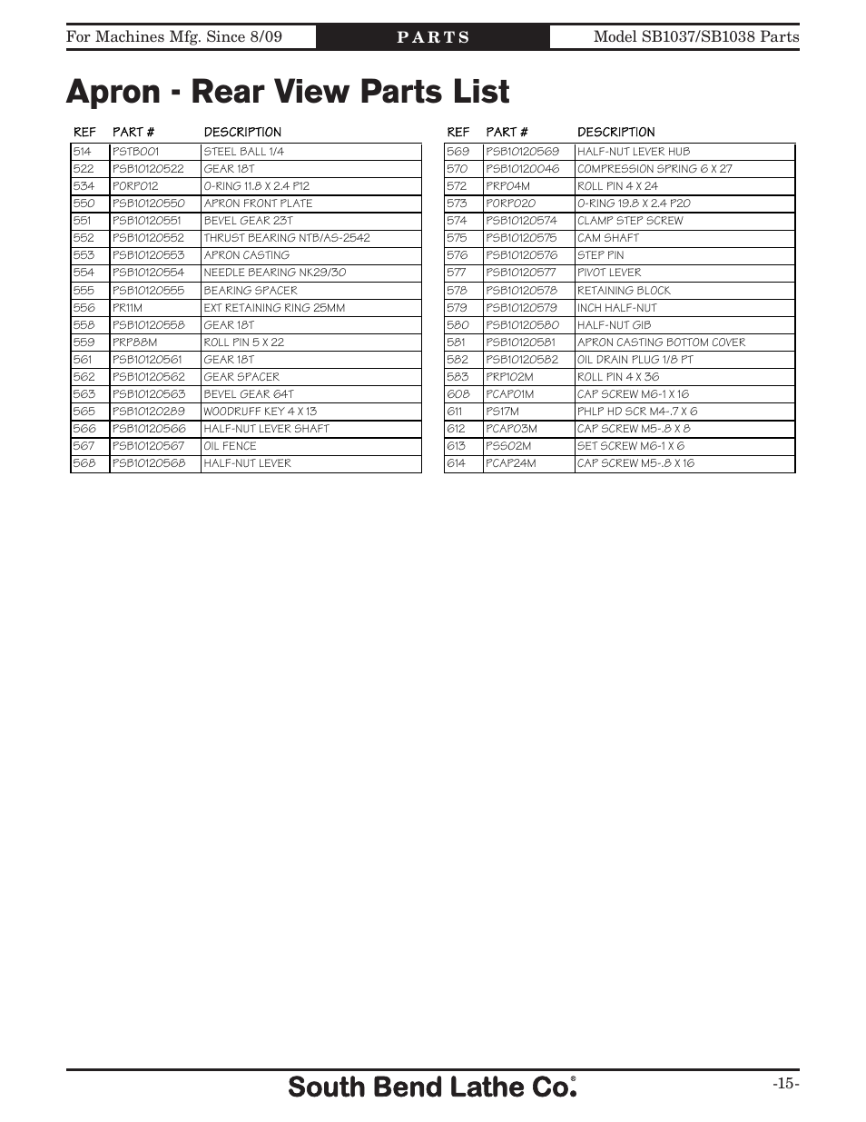 Apron - rear view parts list | Southbend South Bend EVS Toolroom SB1012 User Manual | Page 121 / 144