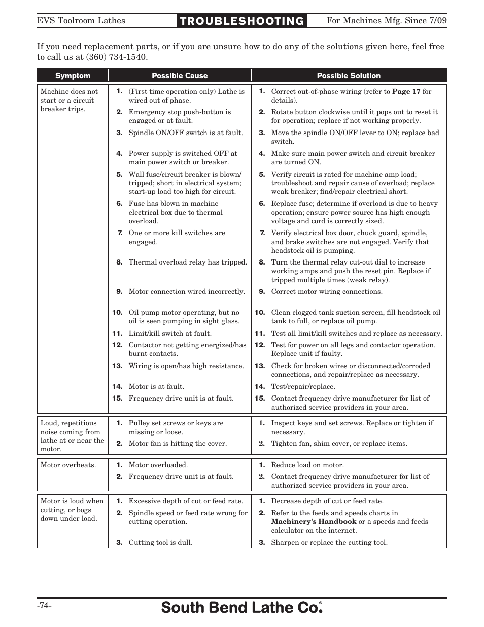 Southbend South Bend EVS Toolroom SB1012 User Manual | Page 76 / 144