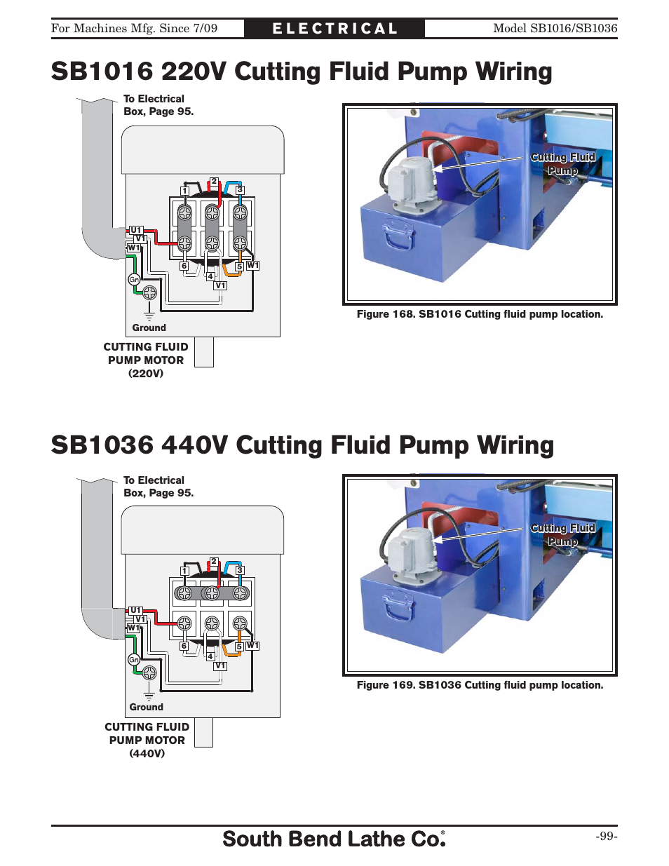 Southbend 18' & 60: EVS Toolroom Lathes 220v sb1016 User Manual | Page 101 / 144