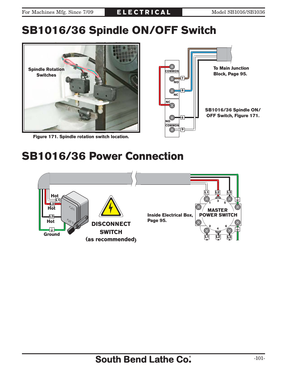 Disconnect switch (as recommended), Spindle rotation and power conn- tection | Southbend 18' & 60: EVS Toolroom Lathes 220v sb1016 User Manual | Page 103 / 144