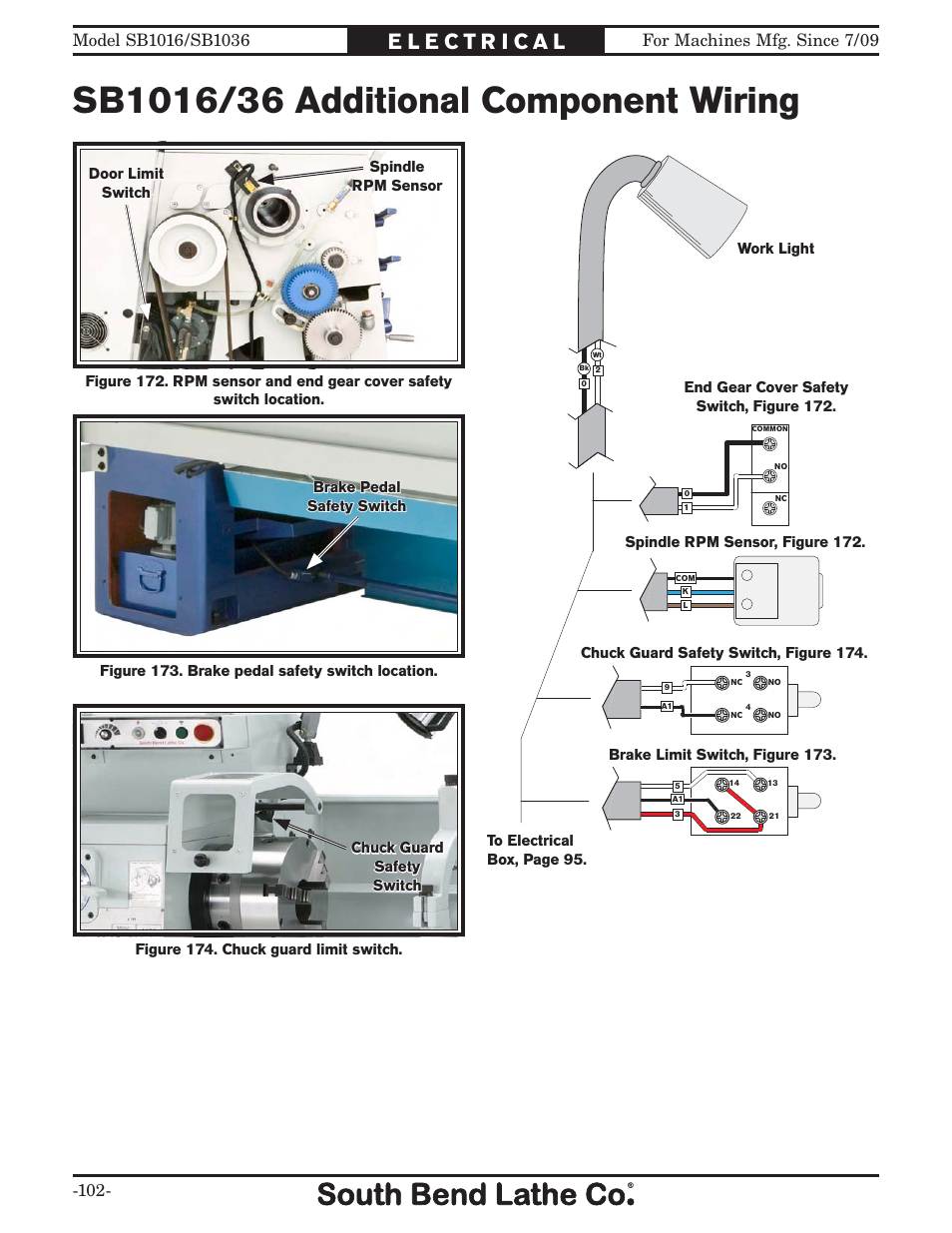 Additional com- pontnet | Southbend 18' & 60: EVS Toolroom Lathes 220v sb1016 User Manual | Page 104 / 144