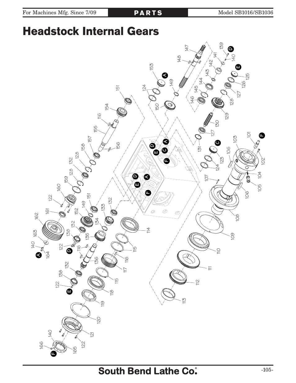 Headstock internal gears | Southbend 18' & 60: EVS Toolroom Lathes 220v sb1016 User Manual | Page 107 / 144