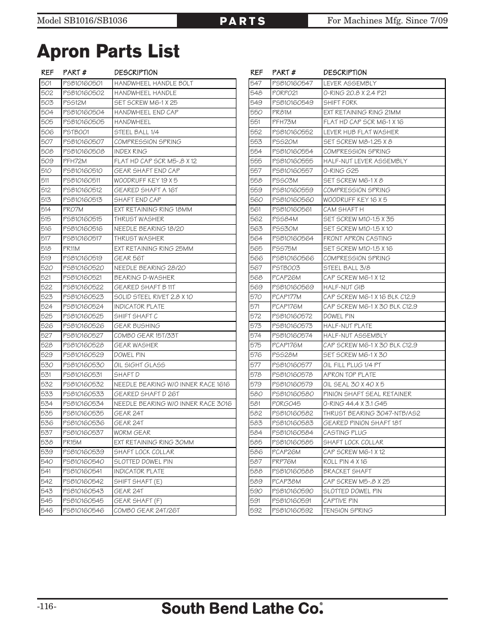 Apron parts list | Southbend 18' & 60: EVS Toolroom Lathes 220v sb1016 User Manual | Page 118 / 144