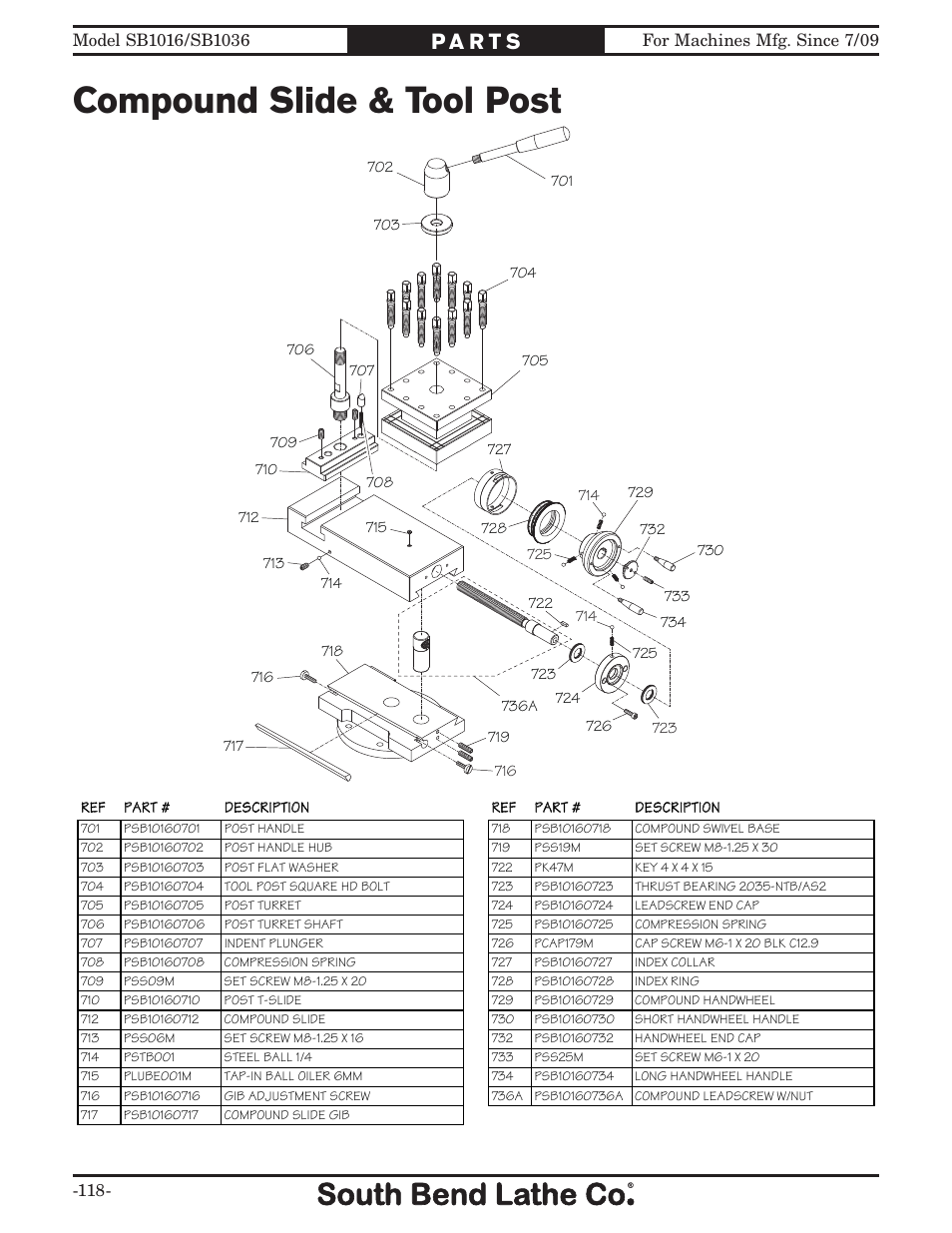 Compound slide & tool post | Southbend 18' & 60: EVS Toolroom Lathes 220v sb1016 User Manual | Page 120 / 144