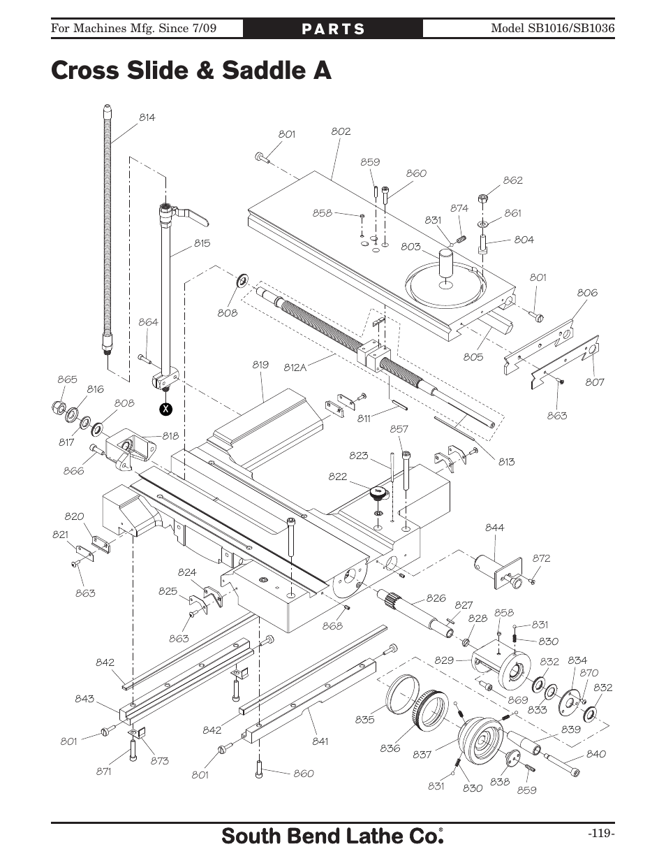 Cross slide & saddle a | Southbend 18' & 60: EVS Toolroom Lathes 220v sb1016 User Manual | Page 121 / 144