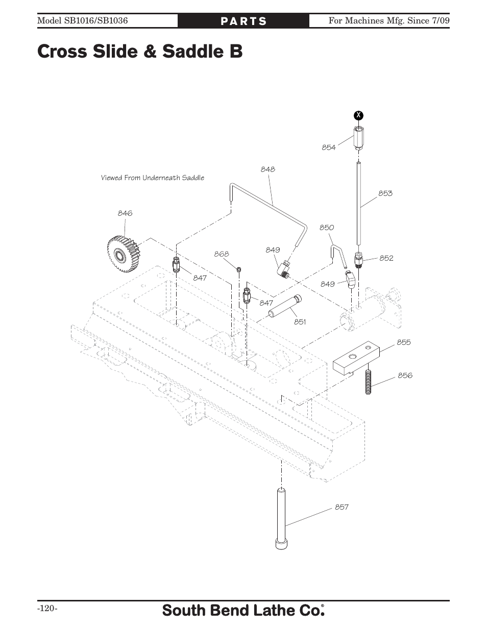 Cross slide & saddle b | Southbend 18' & 60: EVS Toolroom Lathes 220v sb1016 User Manual | Page 122 / 144