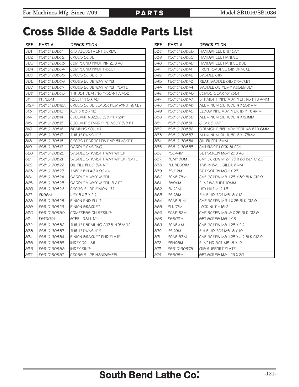 Cross slide & saddle parts list | Southbend 18' & 60: EVS Toolroom Lathes 220v sb1016 User Manual | Page 123 / 144