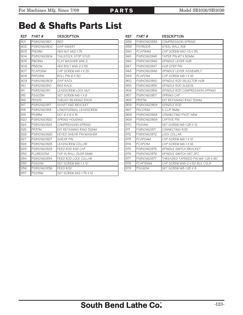 Bed & shafts parts list | Southbend 18' & 60: EVS Toolroom Lathes 220v sb1016 User Manual | Page 125 / 144