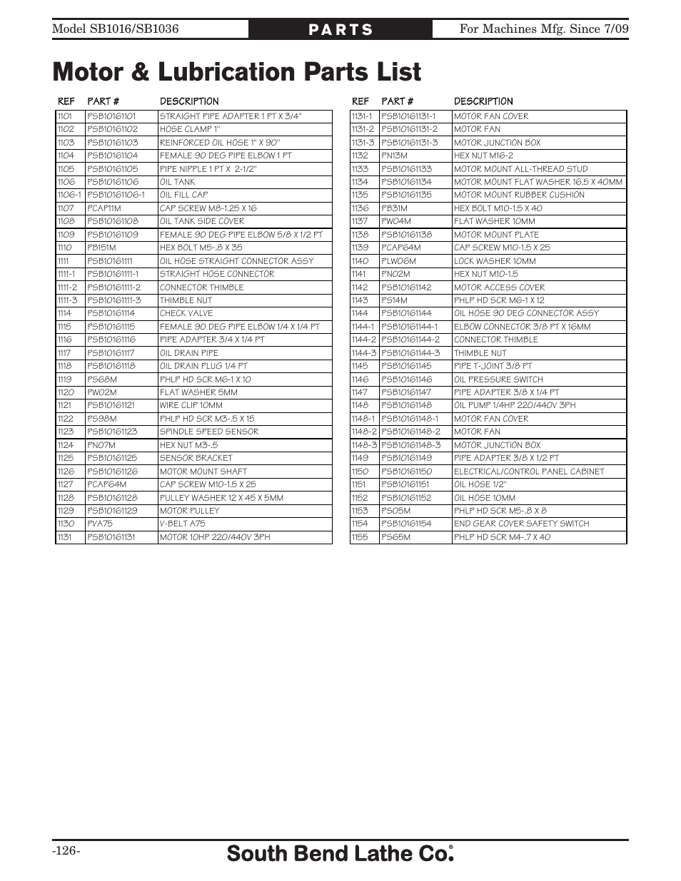 Motor & lubrication parts list | Southbend 18' & 60: EVS Toolroom Lathes 220v sb1016 User Manual | Page 128 / 144