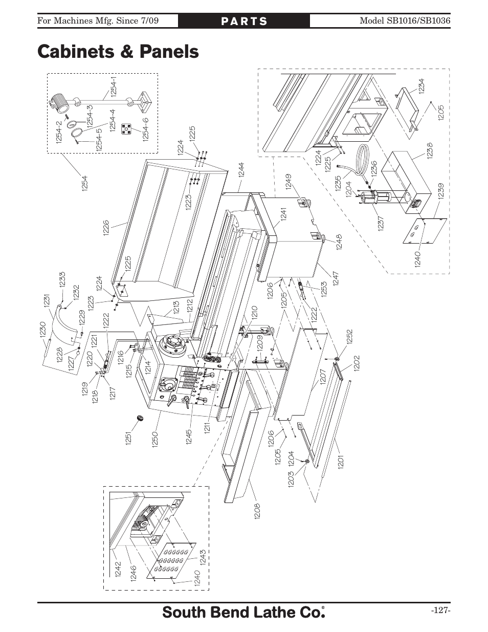 Cabinets & panels | Southbend 18' & 60: EVS Toolroom Lathes 220v sb1016 User Manual | Page 129 / 144