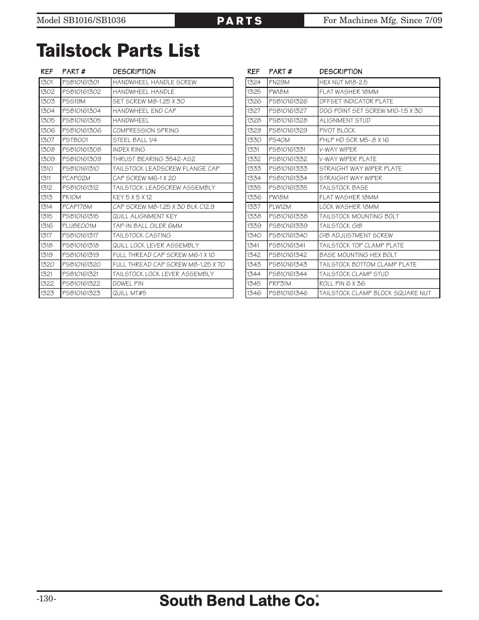 Tailstock parts list | Southbend 18' & 60: EVS Toolroom Lathes 220v sb1016 User Manual | Page 132 / 144