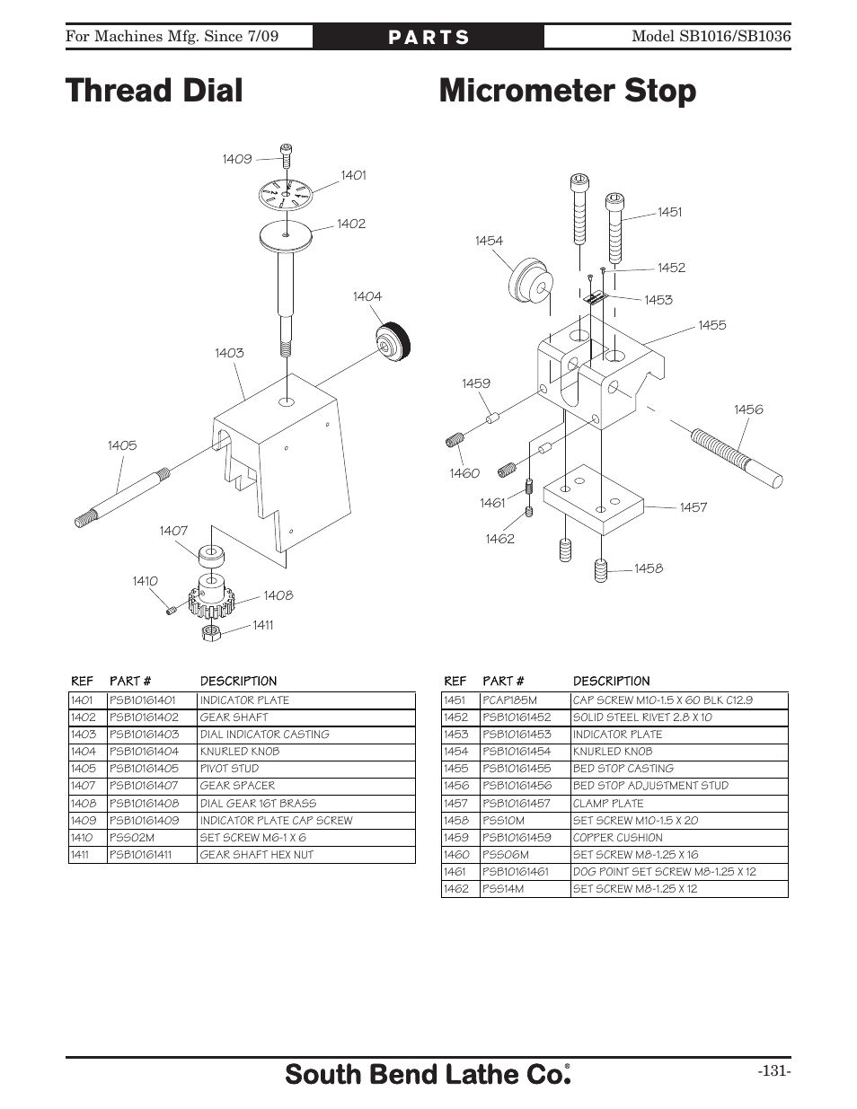 Thread dial, Micrometer stop | Southbend 18' & 60: EVS Toolroom Lathes 220v sb1016 User Manual | Page 133 / 144