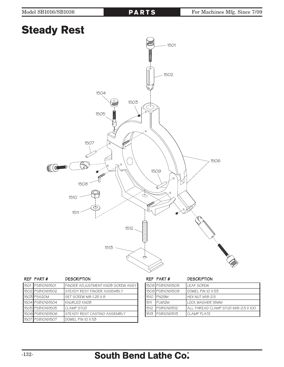 Steady rest | Southbend 18' & 60: EVS Toolroom Lathes 220v sb1016 User Manual | Page 134 / 144