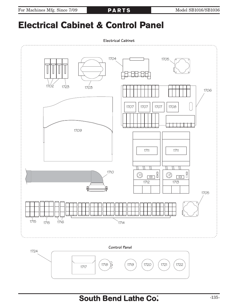 Electrical cabinet & control panel | Southbend 18' & 60: EVS Toolroom Lathes 220v sb1016 User Manual | Page 137 / 144