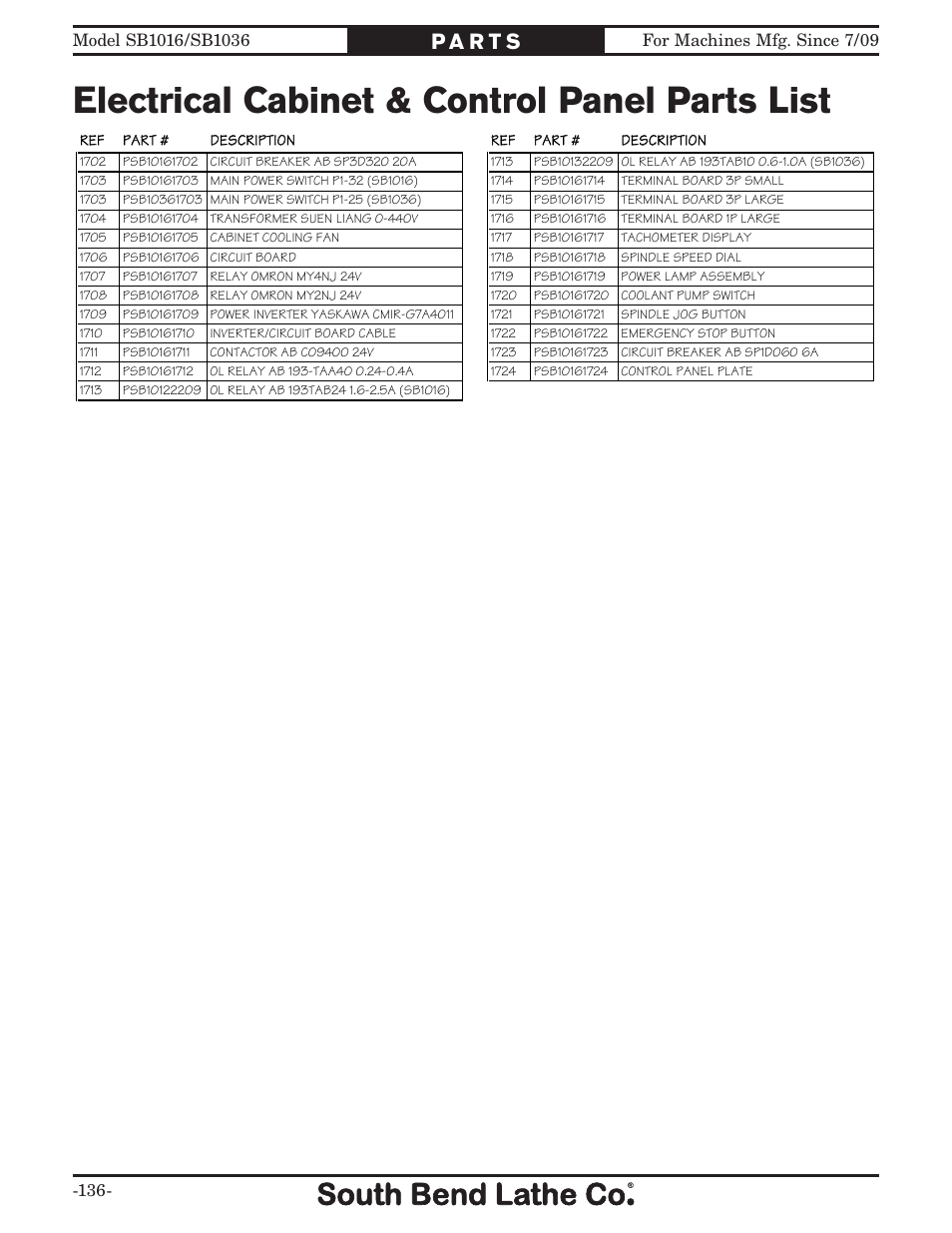 Electrical cabinet & control panel parts list | Southbend 18' & 60: EVS Toolroom Lathes 220v sb1016 User Manual | Page 138 / 144