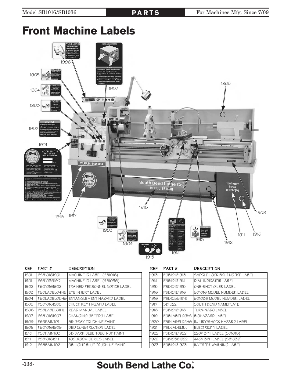 Front machine labels | Southbend 18' & 60: EVS Toolroom Lathes 220v sb1016 User Manual | Page 140 / 144