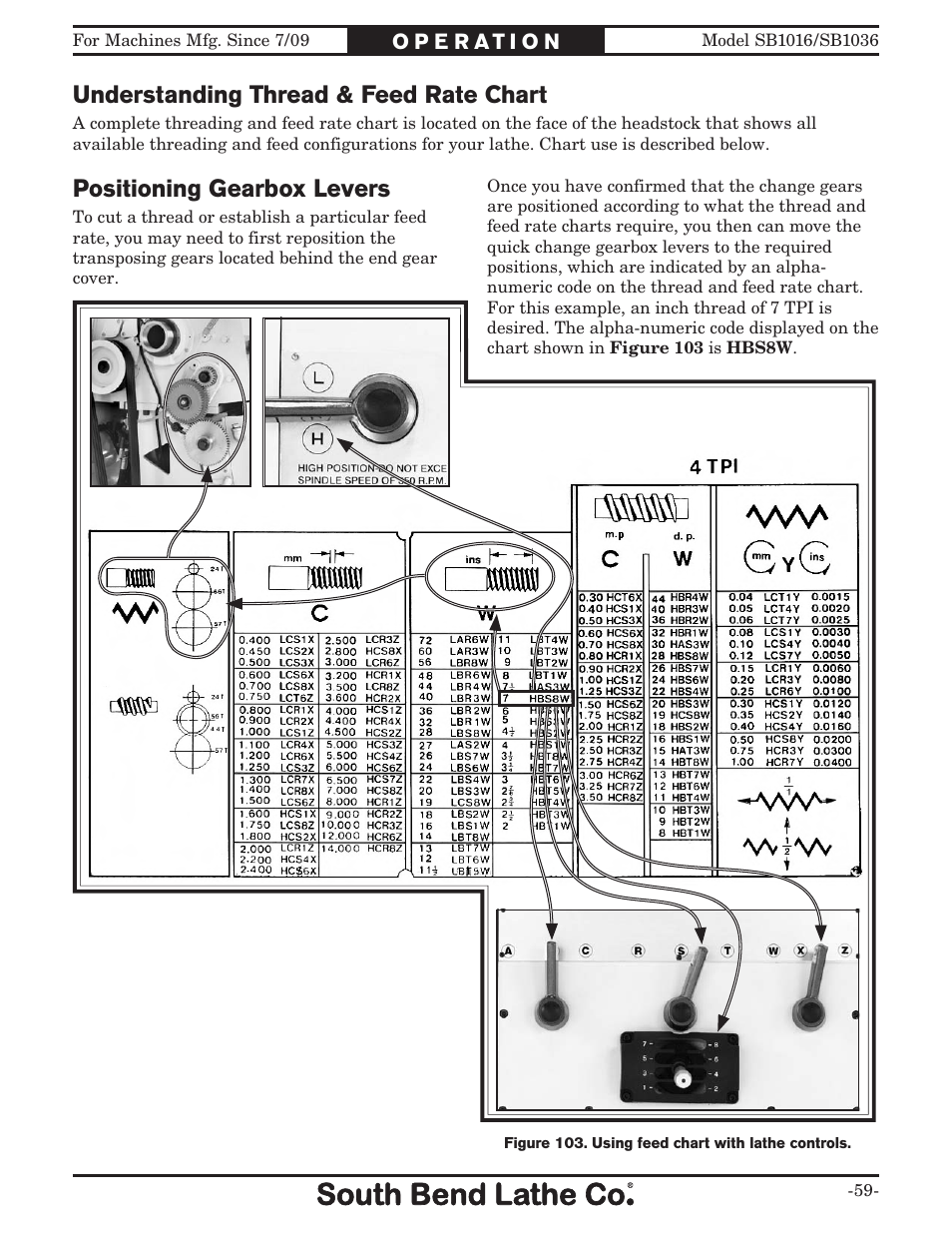 Understanding thread & feed rate chart, Positioning gearbox levers | Southbend 18' & 60: EVS Toolroom Lathes 220v sb1016 User Manual | Page 61 / 144