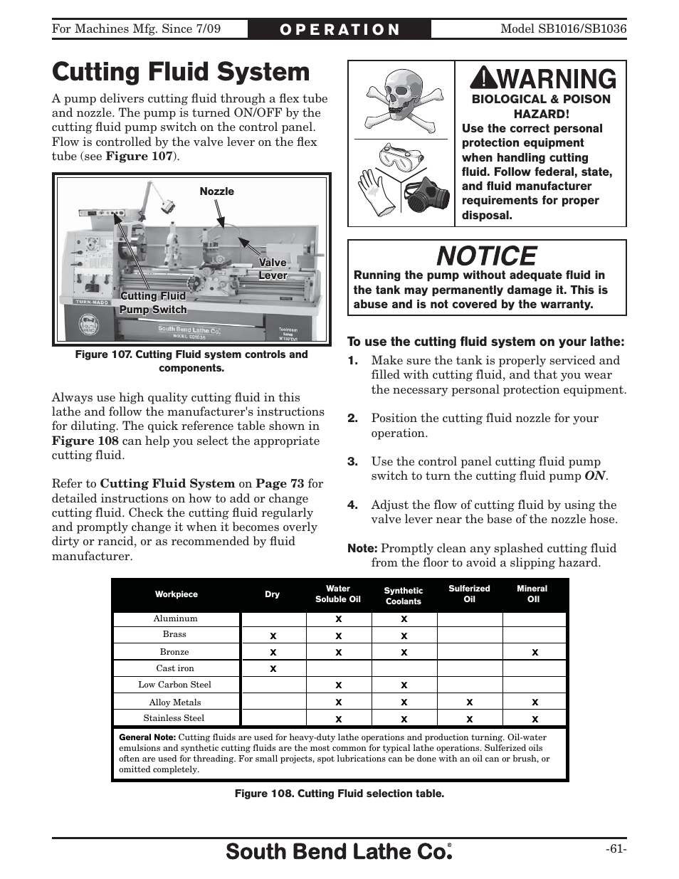 Cutting fluid system | Southbend 18' & 60: EVS Toolroom Lathes 220v sb1016 User Manual | Page 63 / 144