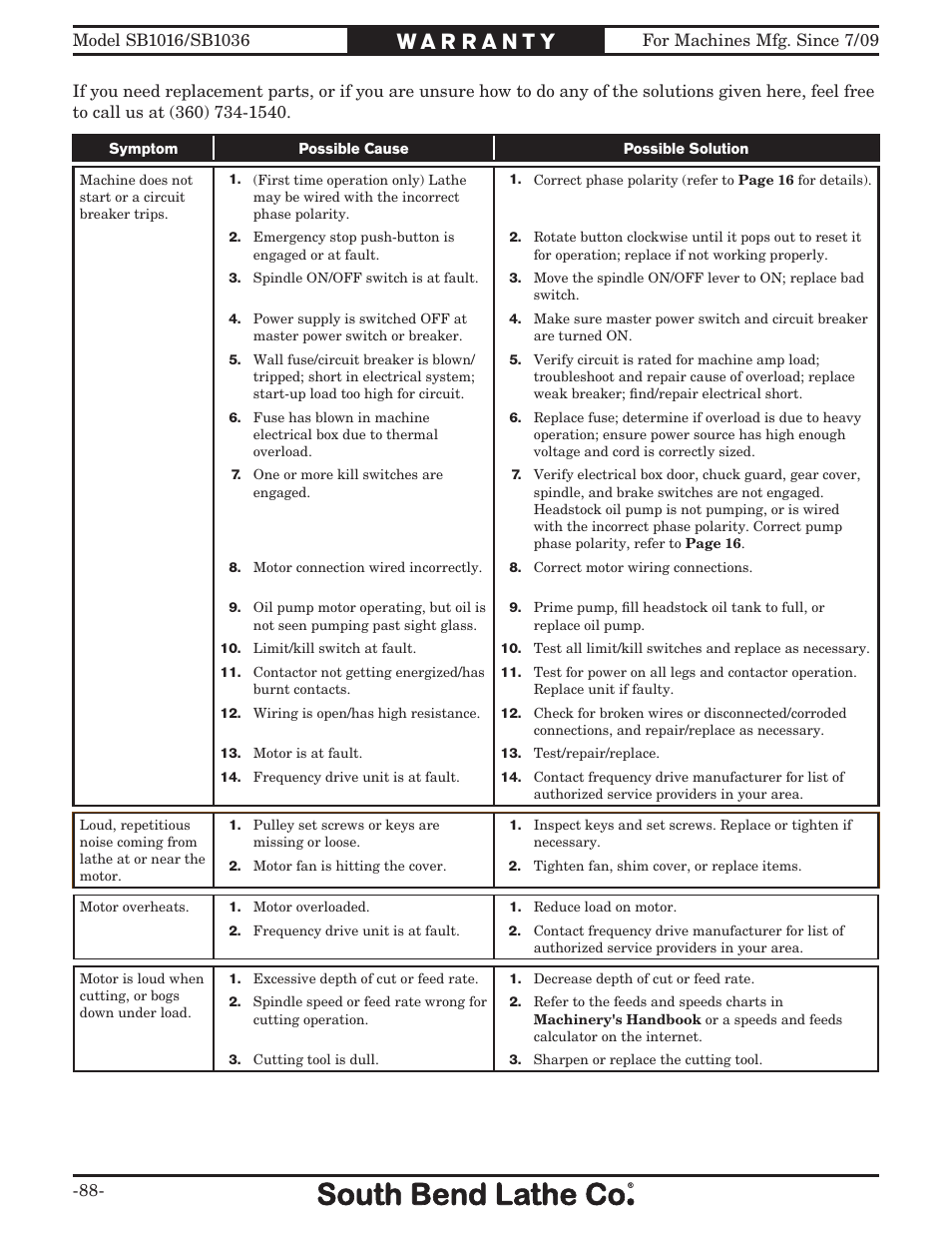 Southbend 18' & 60: EVS Toolroom Lathes 220v sb1016 User Manual | Page 90 / 144