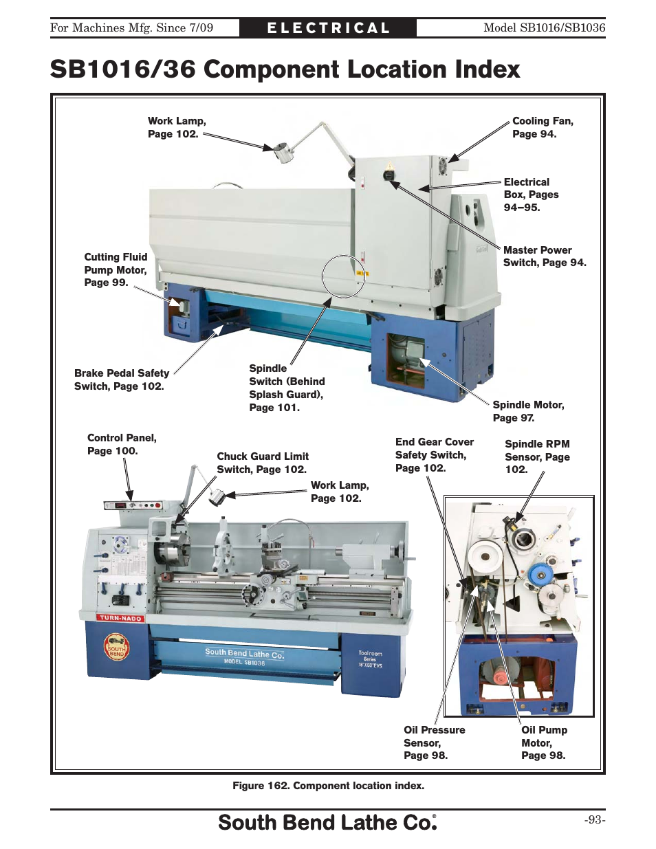 Southbend 18' & 60: EVS Toolroom Lathes 220v sb1016 User Manual | Page 95 / 144