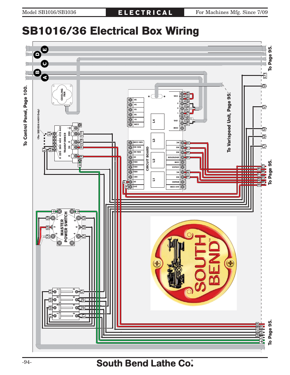 De c b a, Box1 | Southbend 18' & 60: EVS Toolroom Lathes 220v sb1016 User Manual | Page 96 / 144