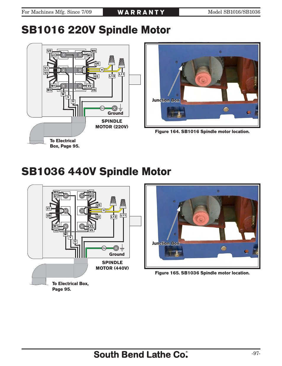 Southbend 18' & 60: EVS Toolroom Lathes 220v sb1016 User Manual | Page 99 / 144