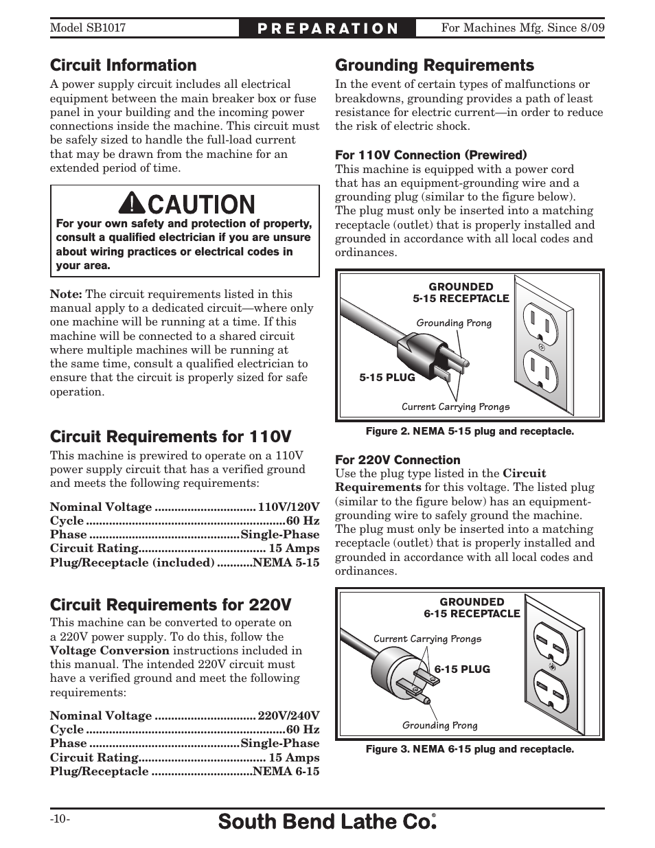 Circuit requirements for 110v, Circuit information circuit requirements for 220v, Grounding requirements | Southbend SB1017 User Manual | Page 12 / 56