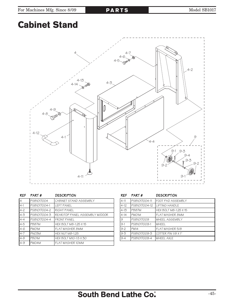 Cabinet stand | Southbend SB1017 User Manual | Page 47 / 56